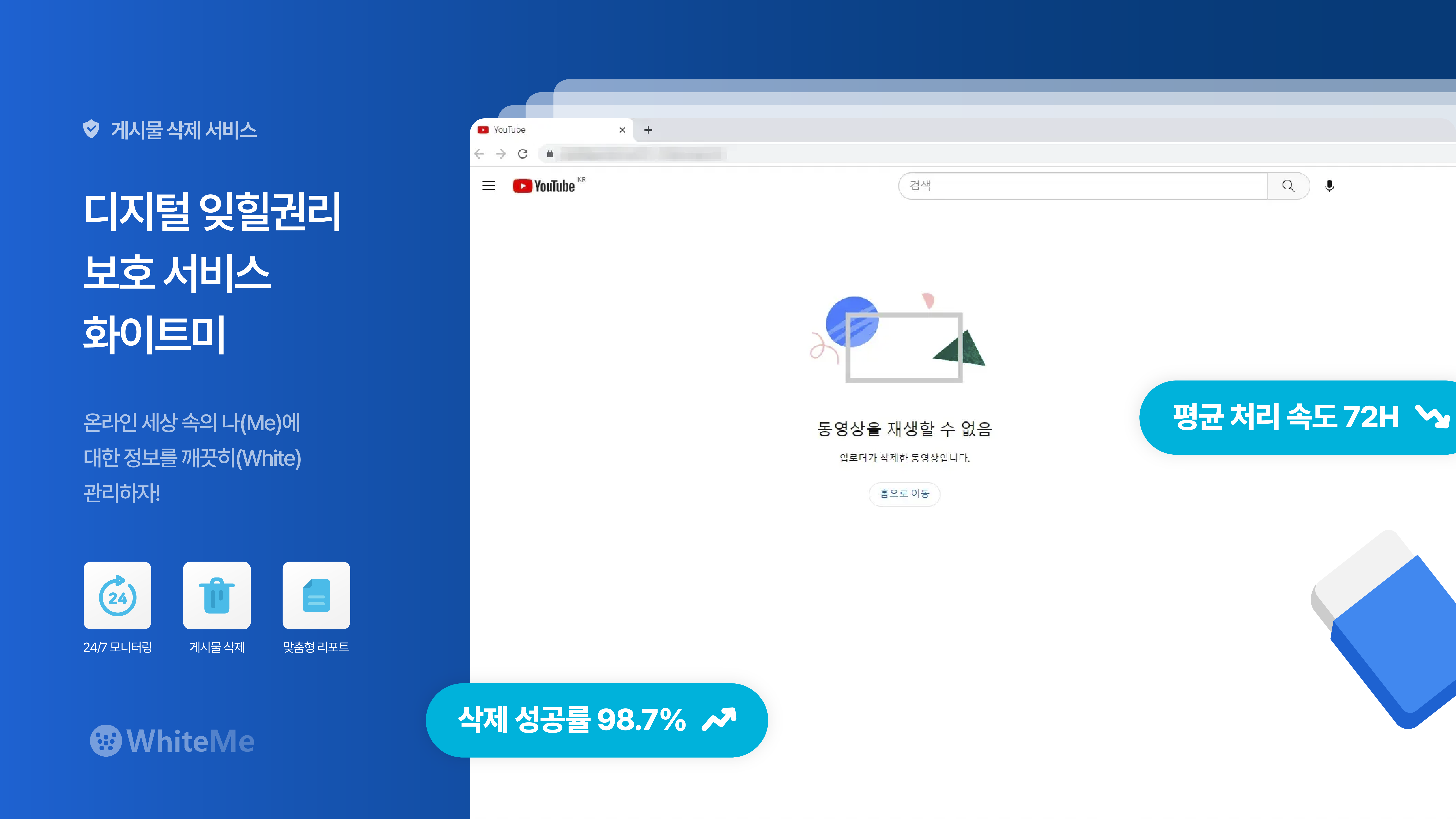 디지털 잊힐권리 보호 서비스 화이트미