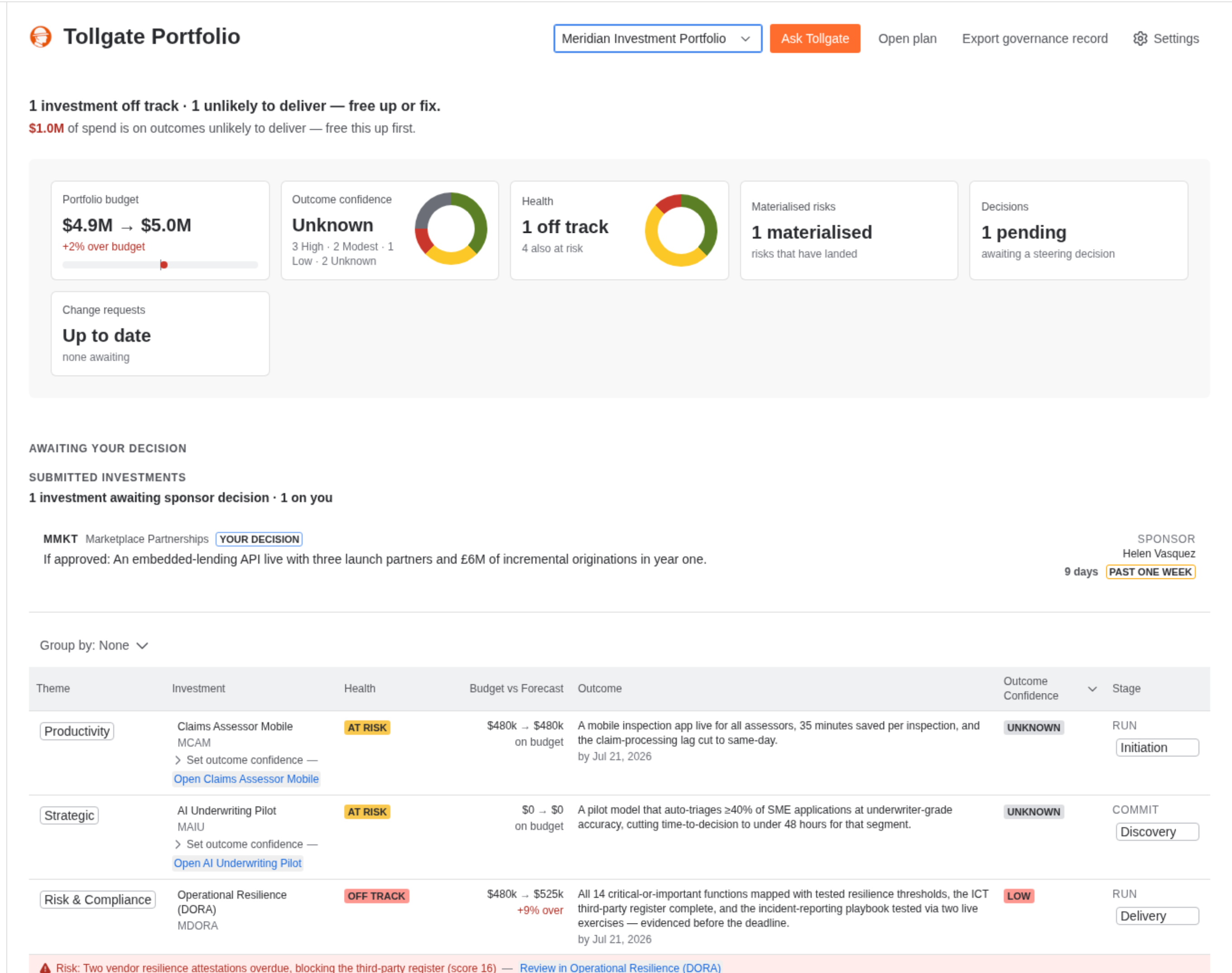 Tollgate portfolio roll-up in Jira — investments by theme with health, budget and outcome confidence
