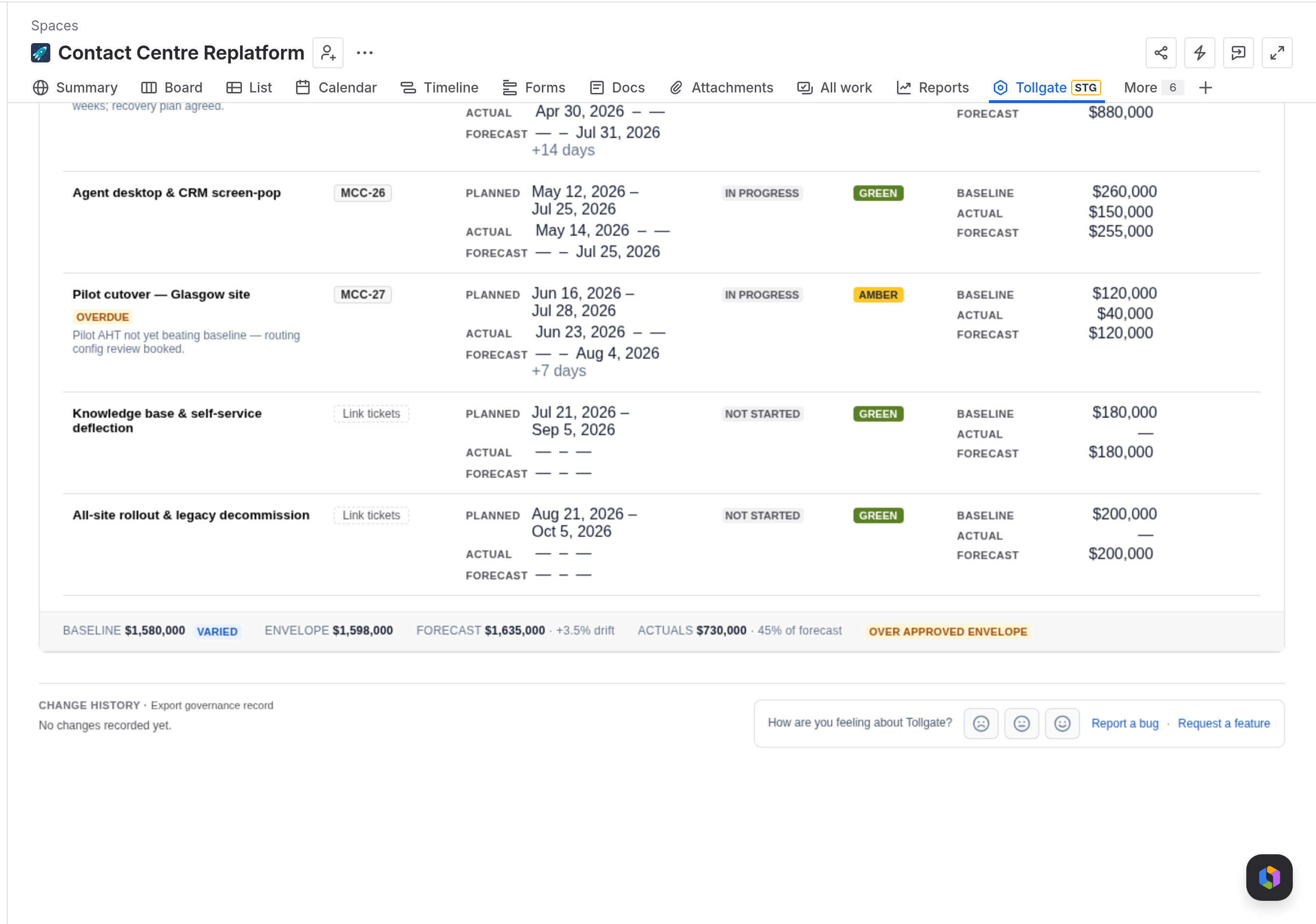 Tollgate Work Packages register in Jira — baseline, actual and forecast budget with RAG per work package