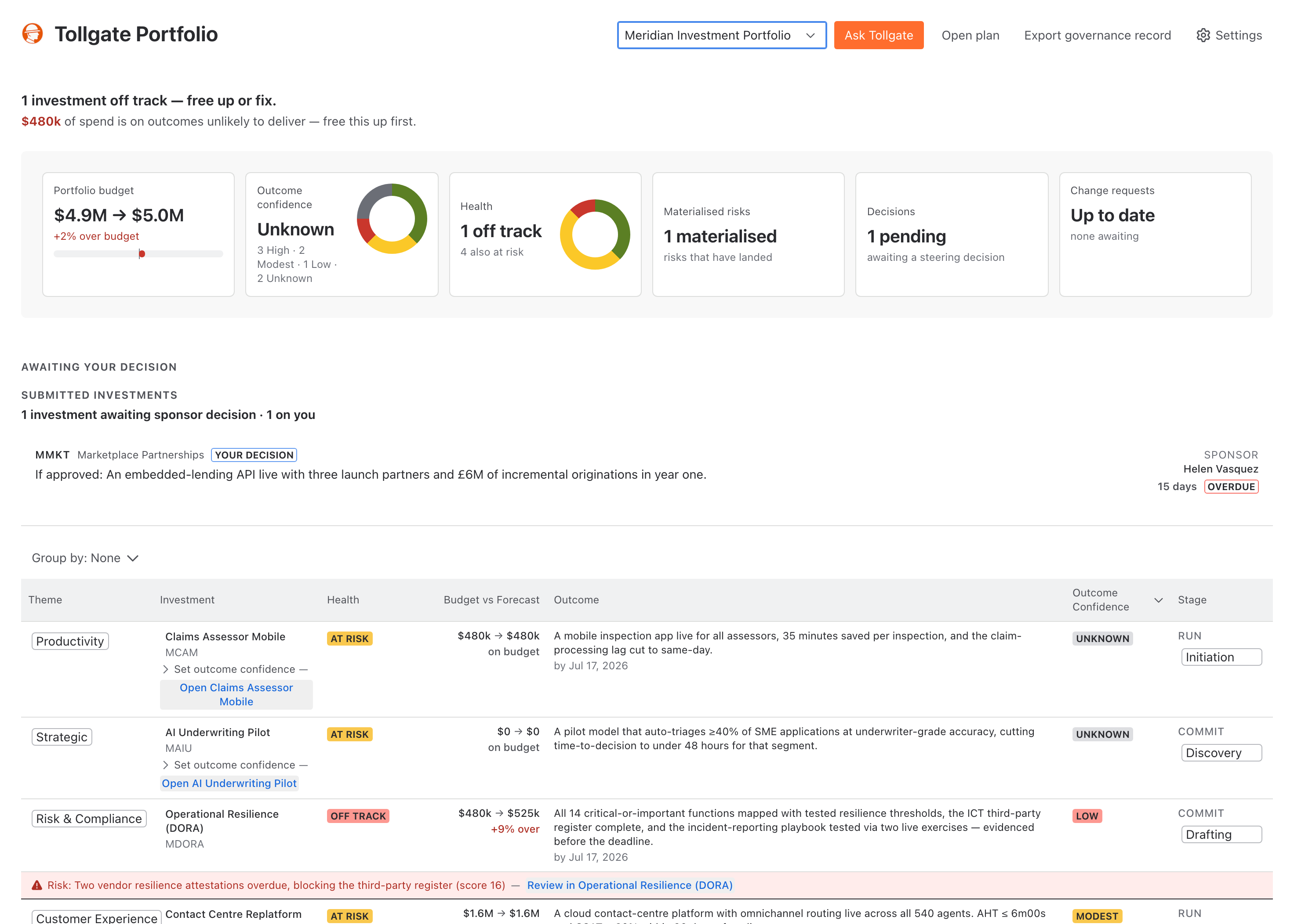 Tollgate Portfolio Health page: every programme's registers and status in one live view inside Jira