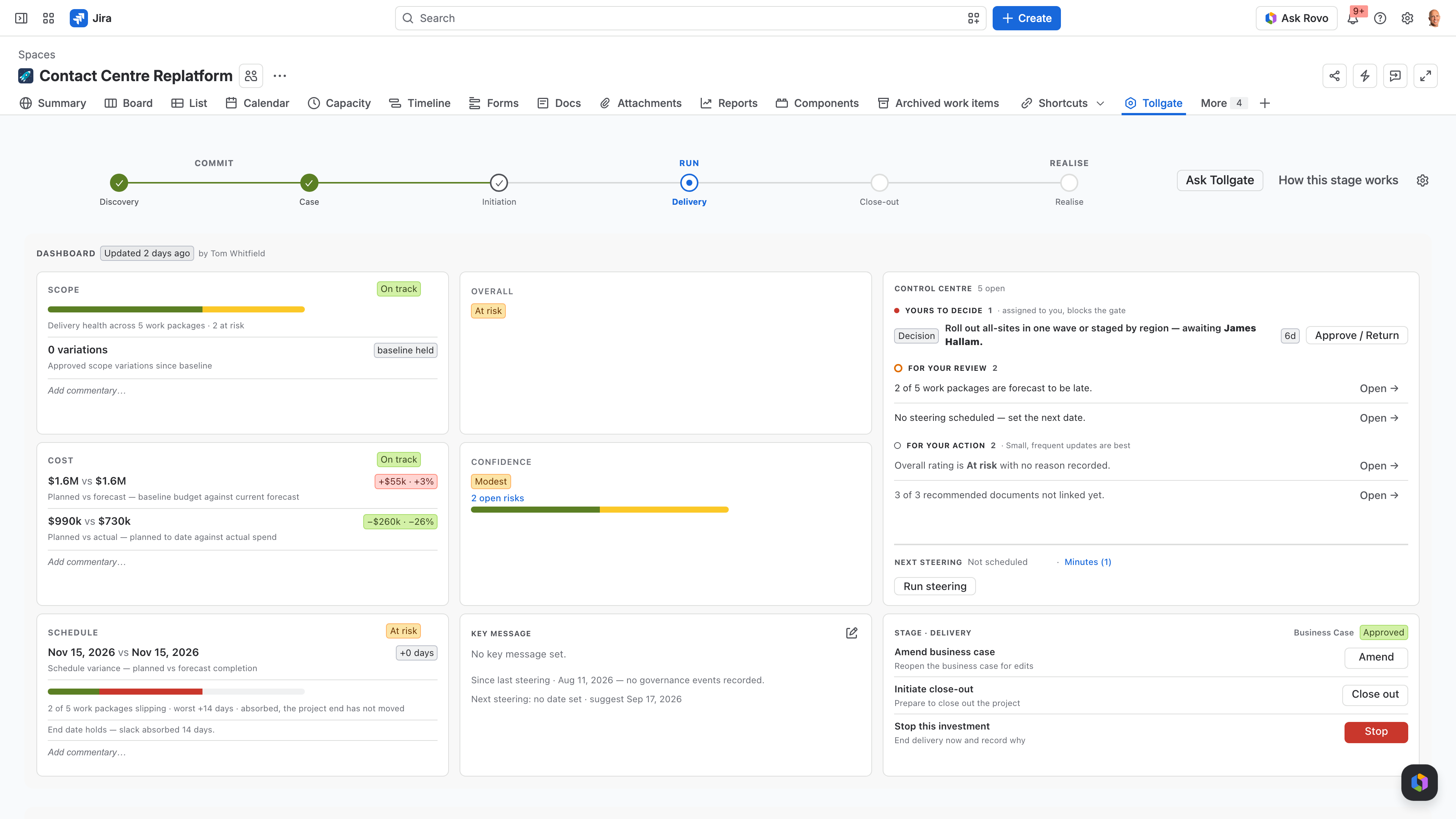 Tollgate Investment Health dashboard in Jira — RAG cards for cost, schedule, scope and risk with budget baseline, forecast and actual