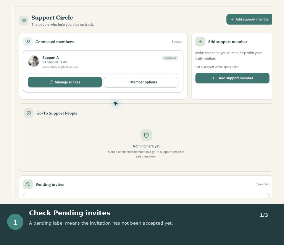 Animated troubleshooting checklist for a pending Support Circle invitation.