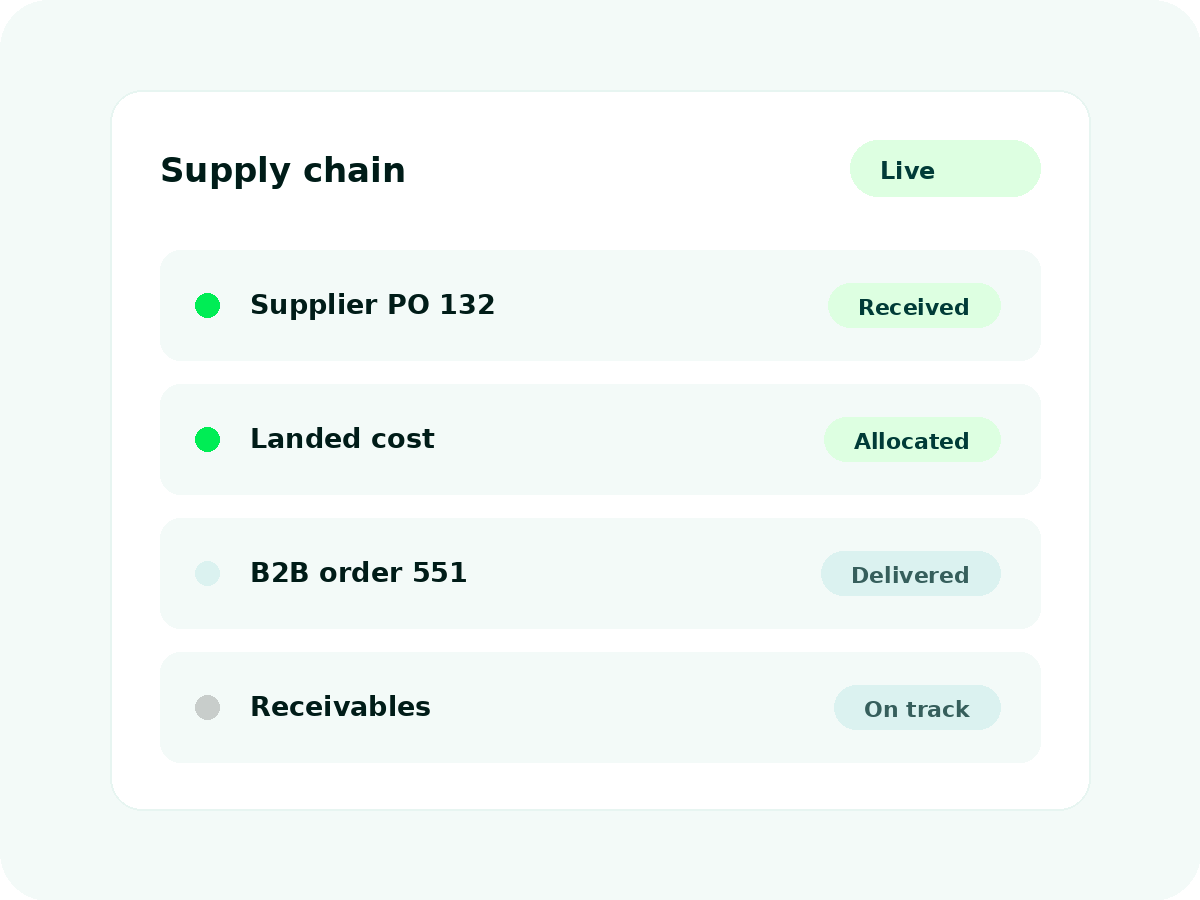Trading and Distribution