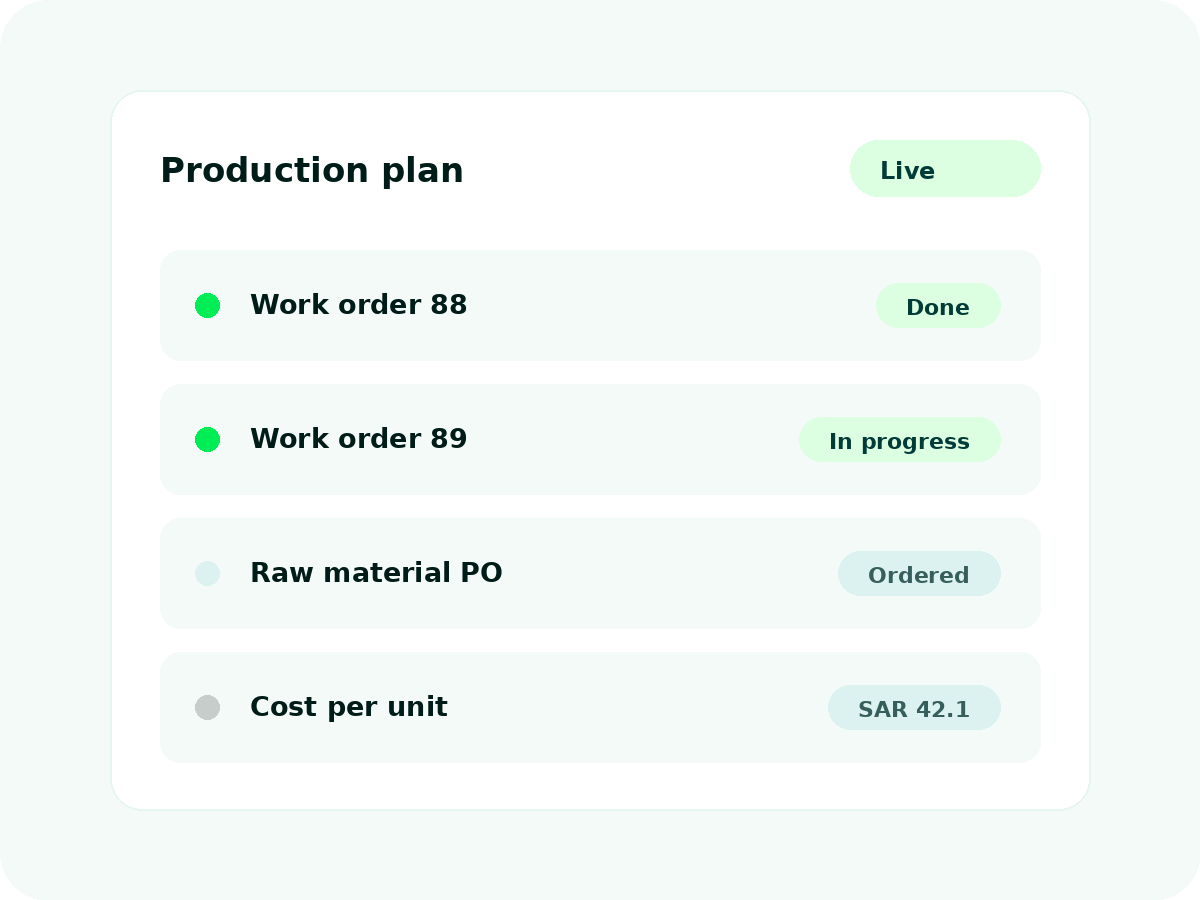Manufacturing