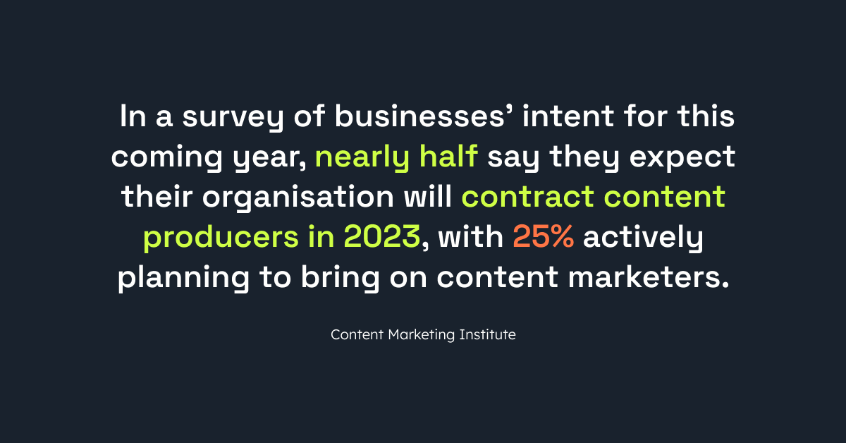 B2B content marketing agency