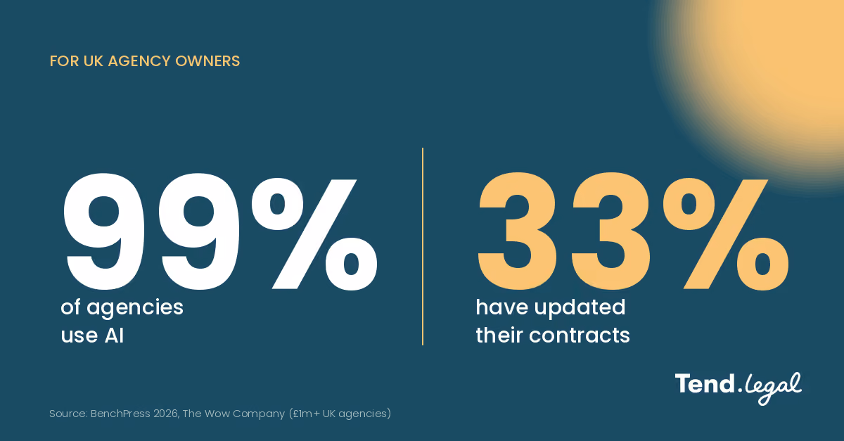 AI Clauses for Agency Contracts