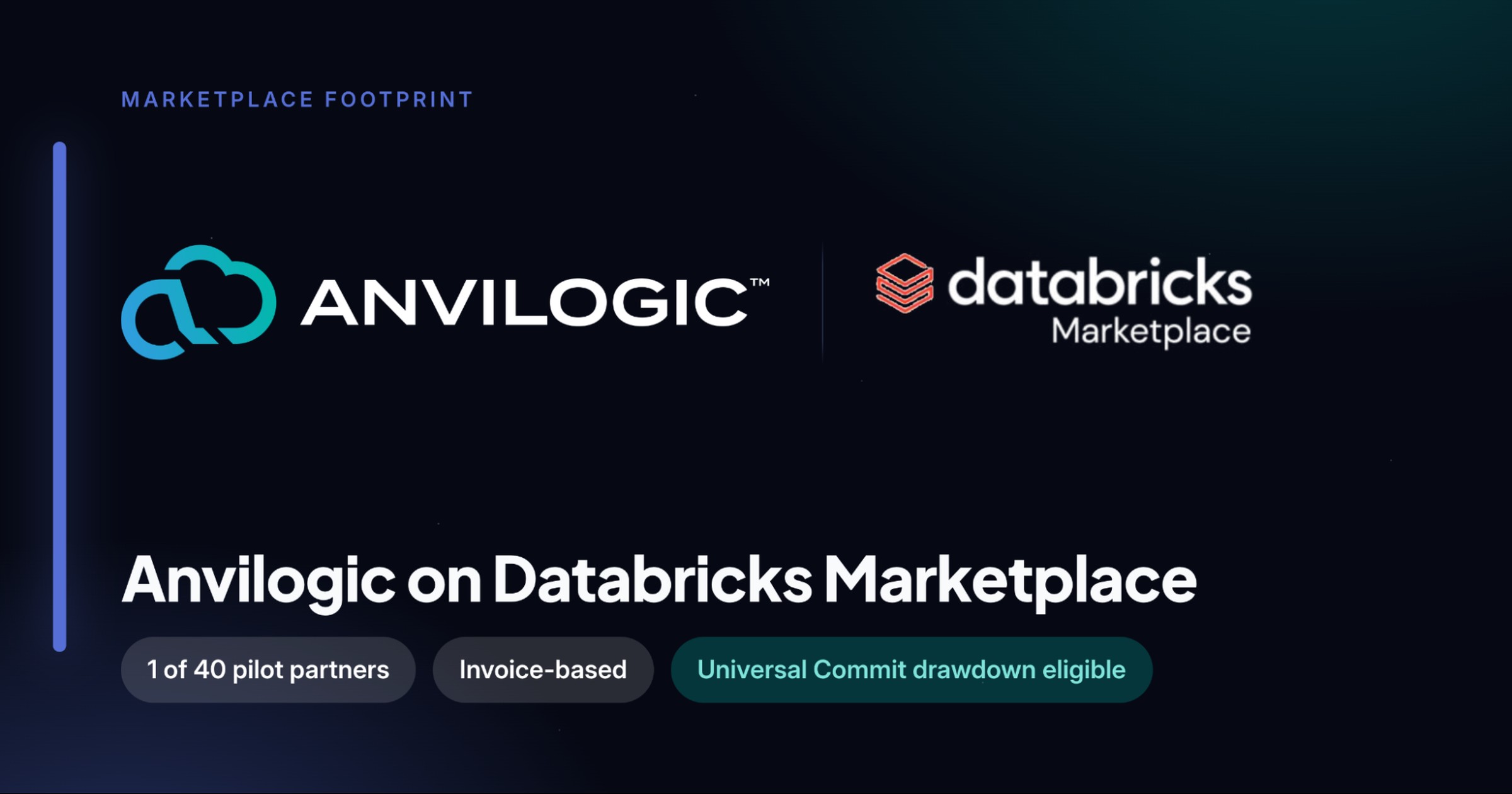 Anvilogic and Databricks Marketplace co-branded card noting one of 40 pilot partners, the invoice-based buying motion, and Universal Commit drawdown eligibility