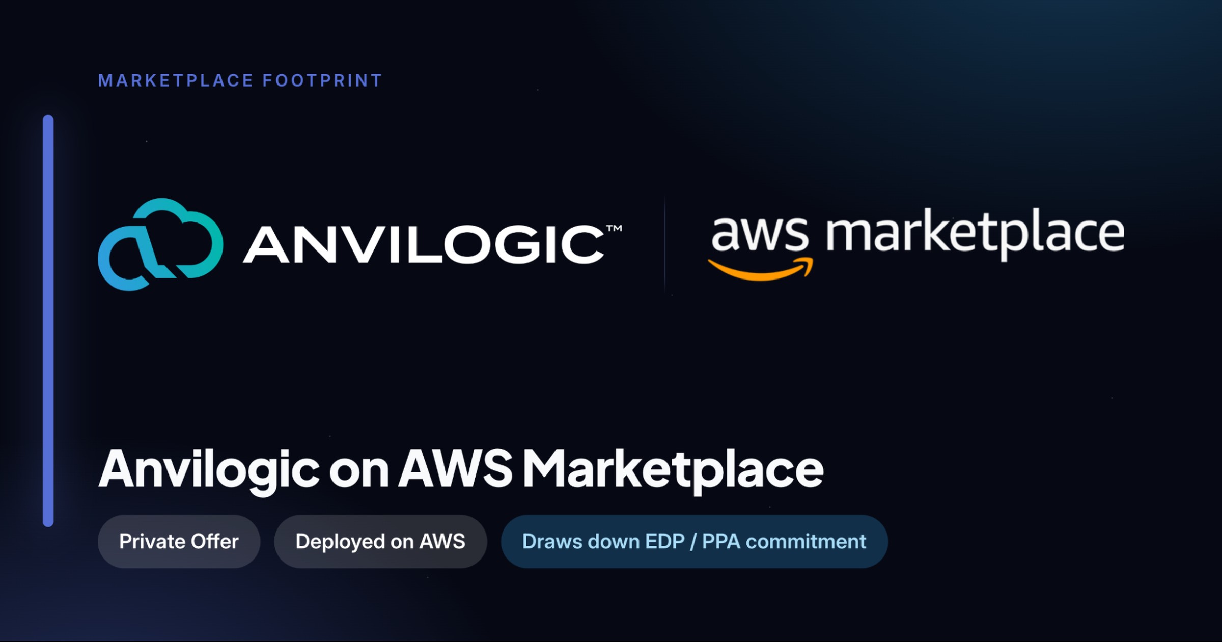 Anvilogic and AWS Marketplace co-branded card noting the Private Offer motion, the Deployed on AWS badge, and drawdown against EDP or PPA commitment