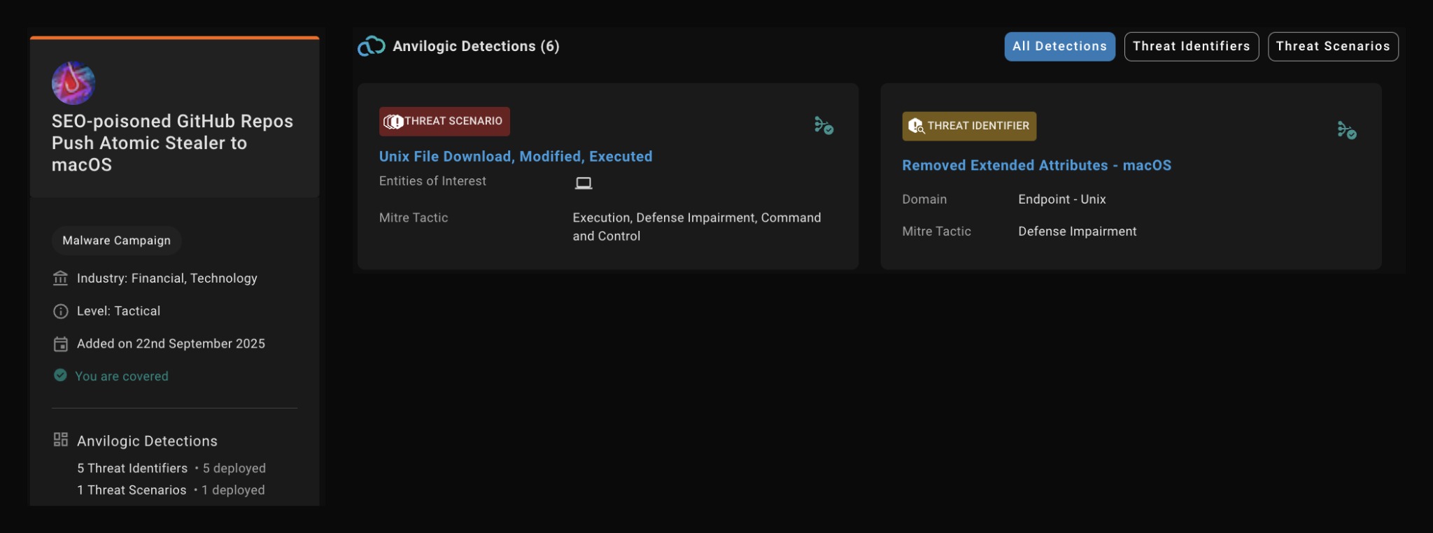 Anvilogic product view showing a trending malware campaign resolved to the Anvilogic threat identifiers and threat scenarios that address it, with deployed counts and a you are covered status