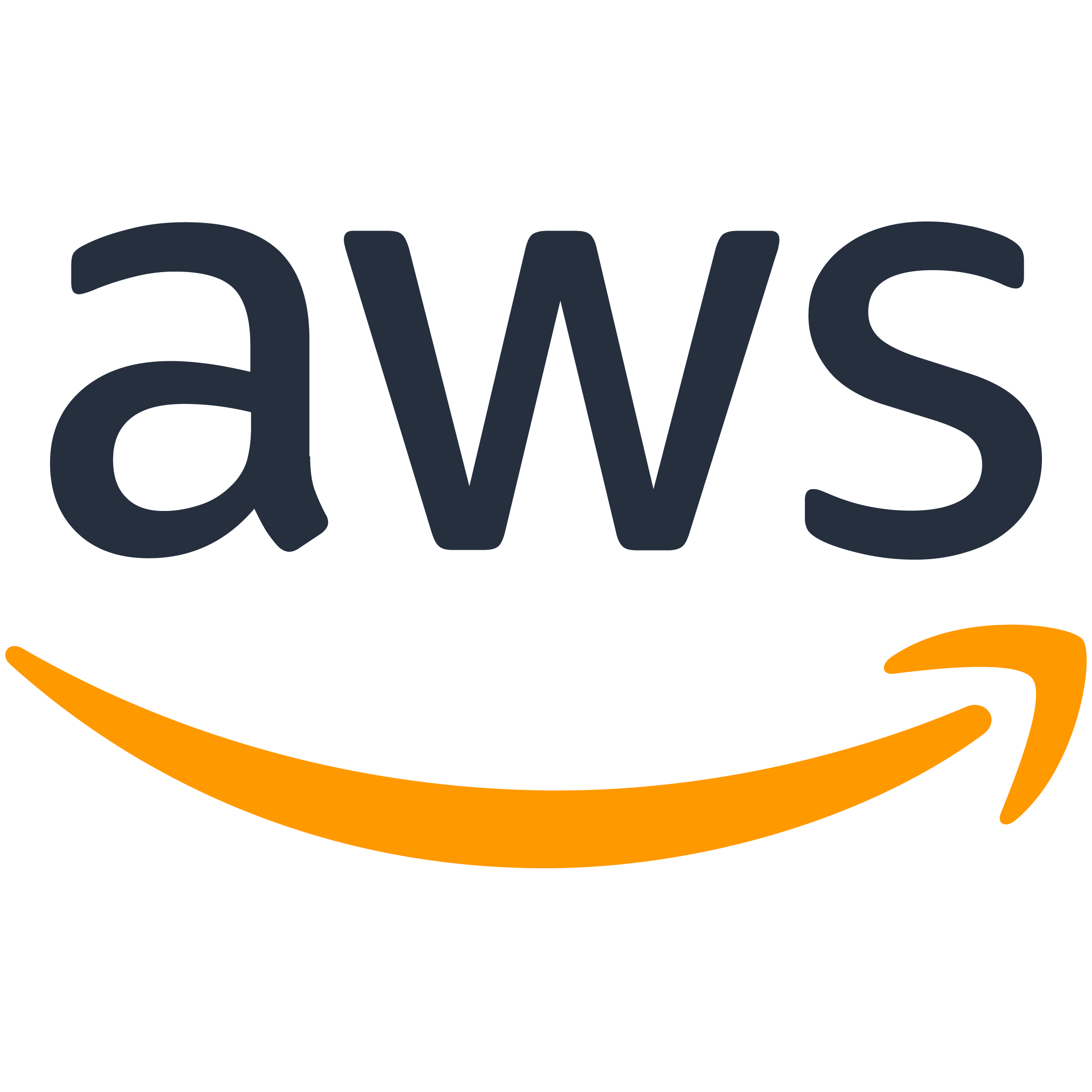 Amazon S3