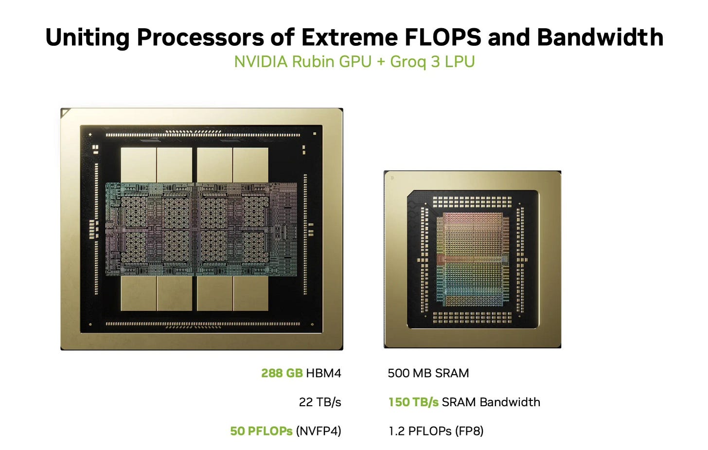 Diagram comparing NVIDIA Rubin GPU and Groq 3 LPU, highlighting Rubin's high FLOPS and large HBM memory versus Groq 3 LPU's high-bandwidth on-chip SRAM for low-latency inference.