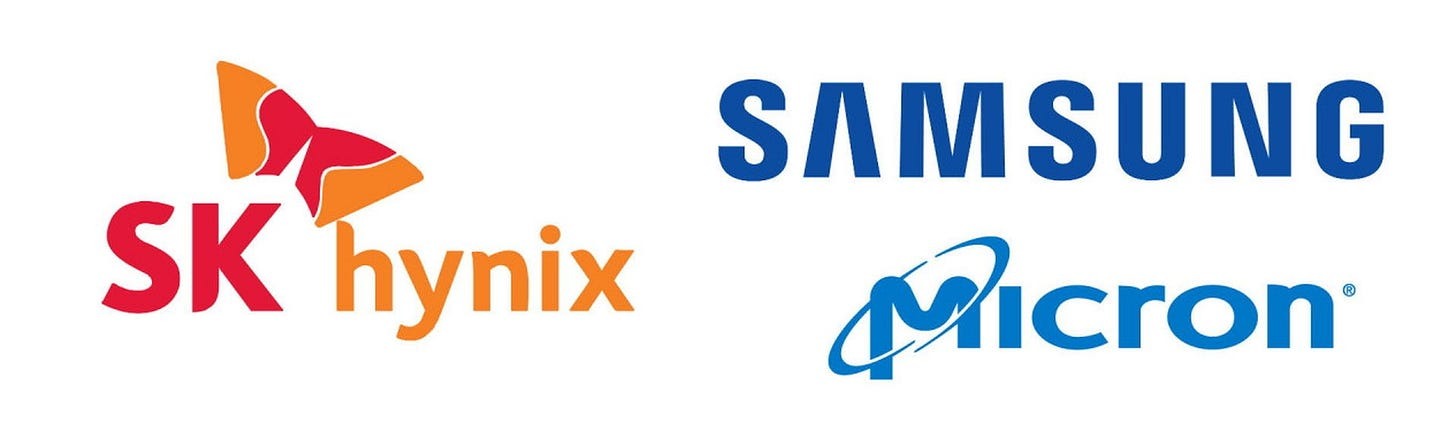 class-action-samsung-micron-sk-hynix-dram-prices_pc3leo-compressed – PC3 Magazine