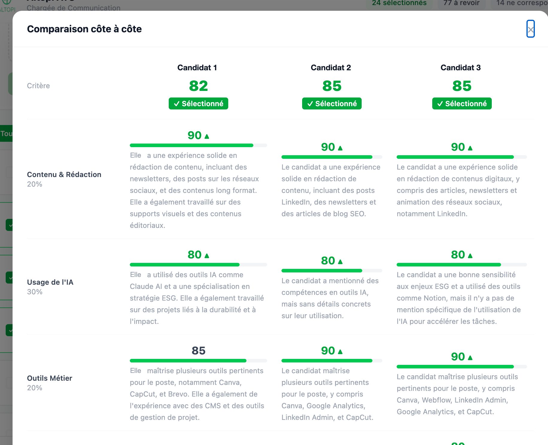 Automatiser la sélection de CV de façon transparente, sans biais cognitifs via un ATS