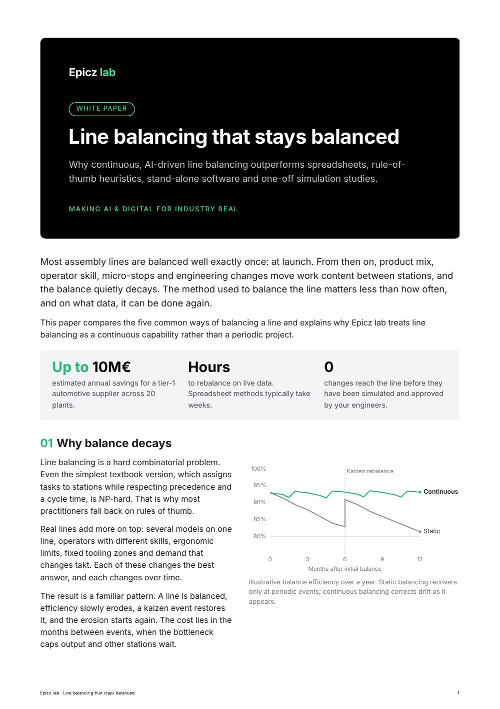 Cover of the Epicz Lab white paper Line balancing that stays balanced