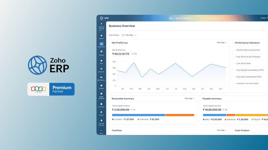 What Is Zoho ERP? Features, Benefits and How It Works for Indian Businesses