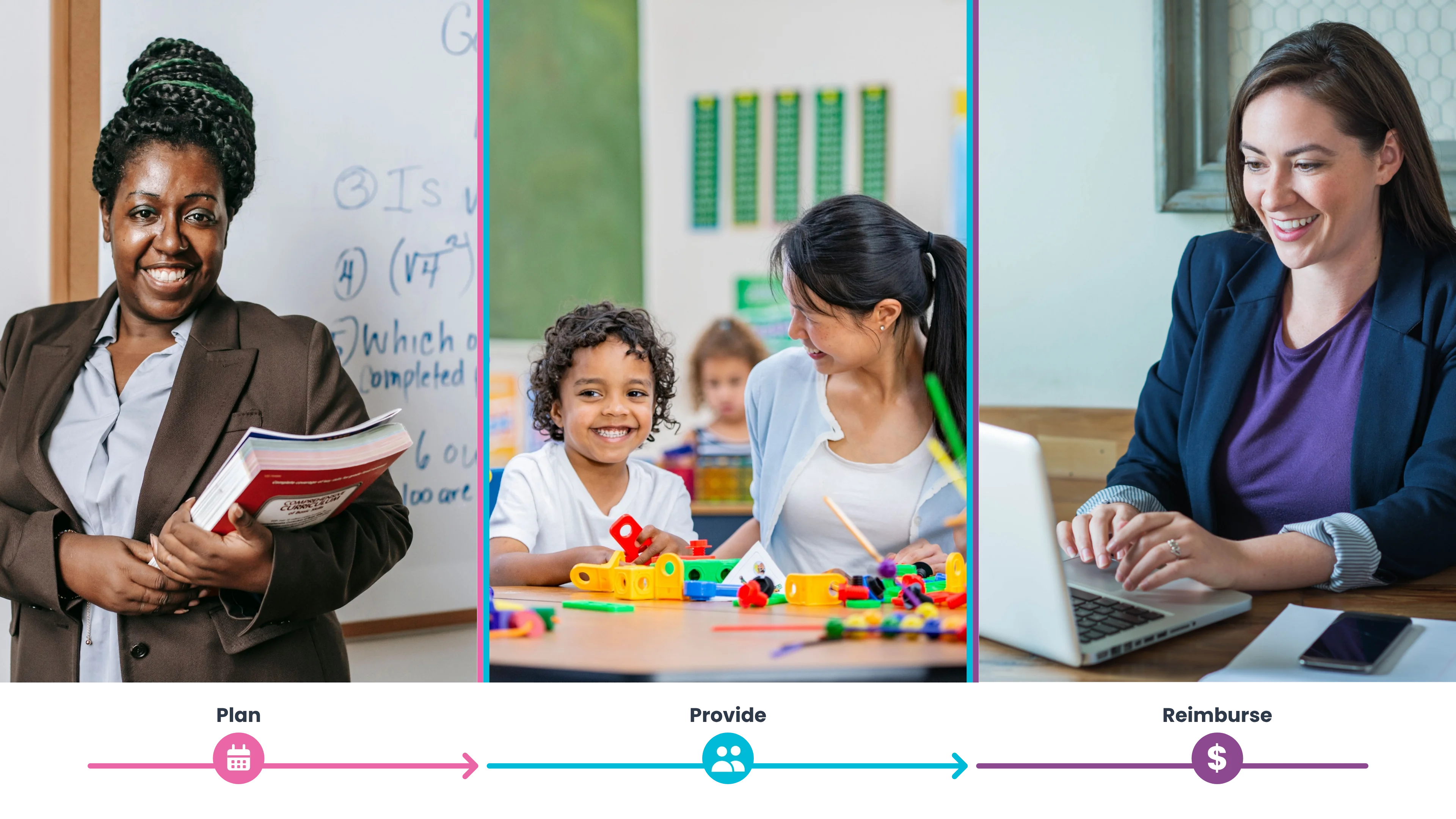 Medicaid Billing Software for Schools