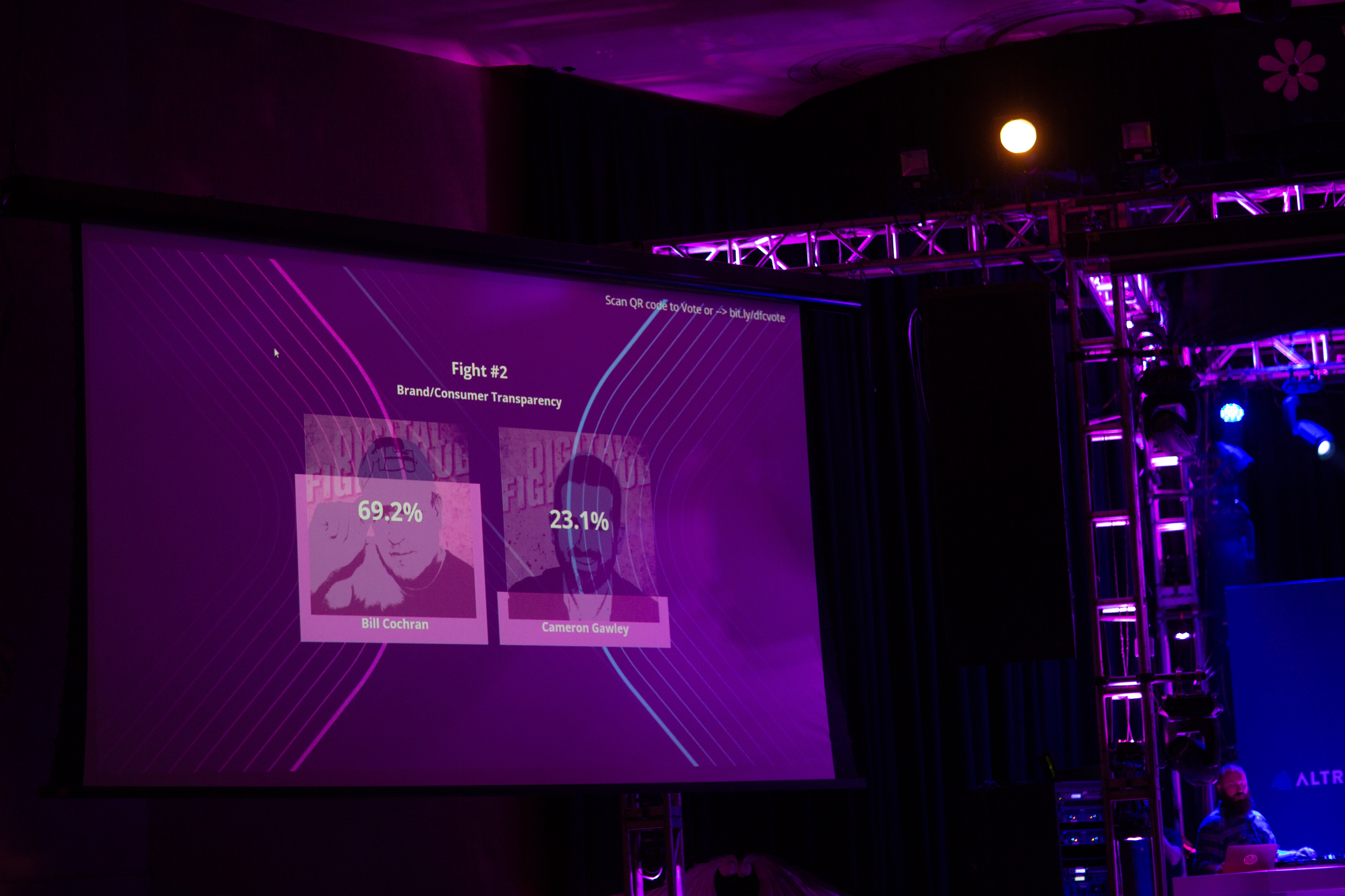 Digital Fight Club: DFC: General — Dallas Startup Week 2022 event photo
