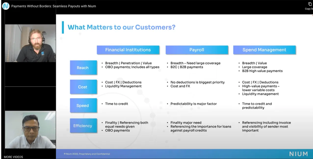 Nium webinar payments without borders