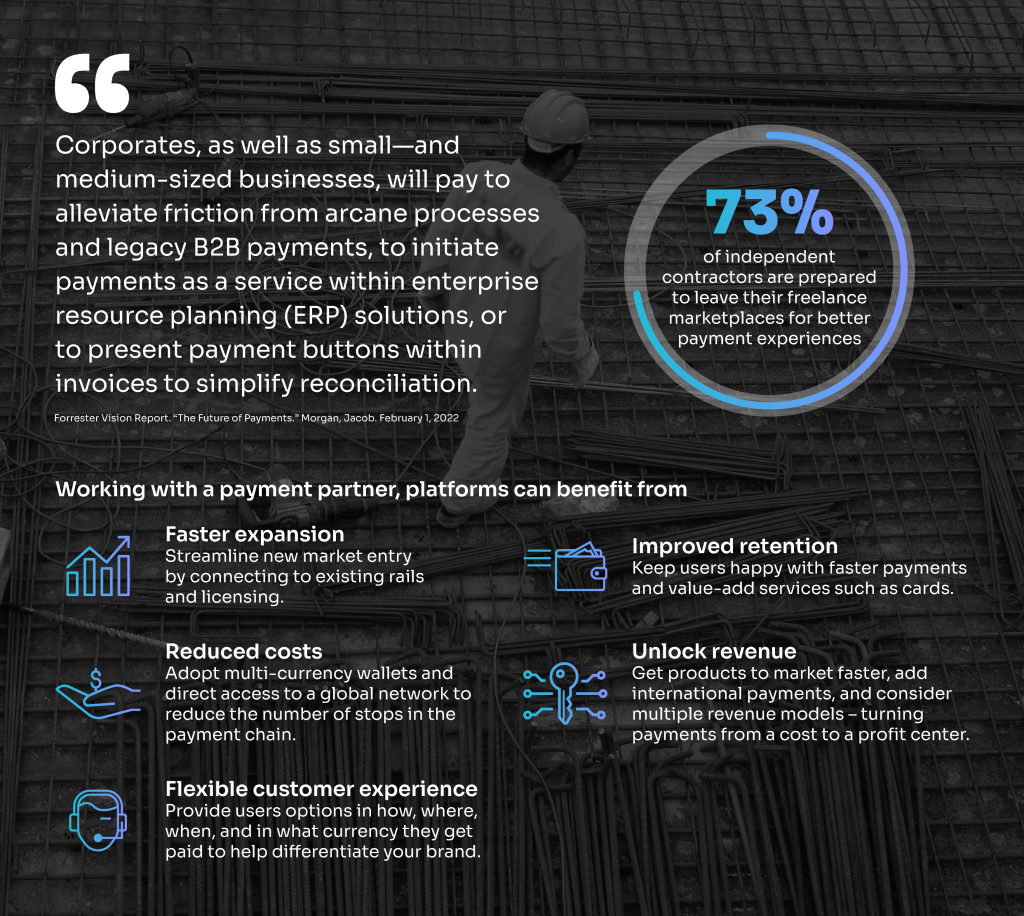 infographic payments