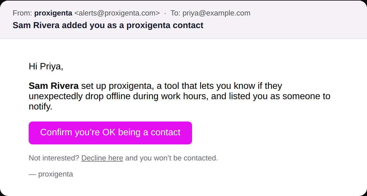 The invite email a contact receives, with confirm and decline links