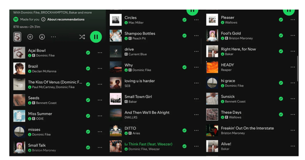 how to increase daily active users spotify recommendations