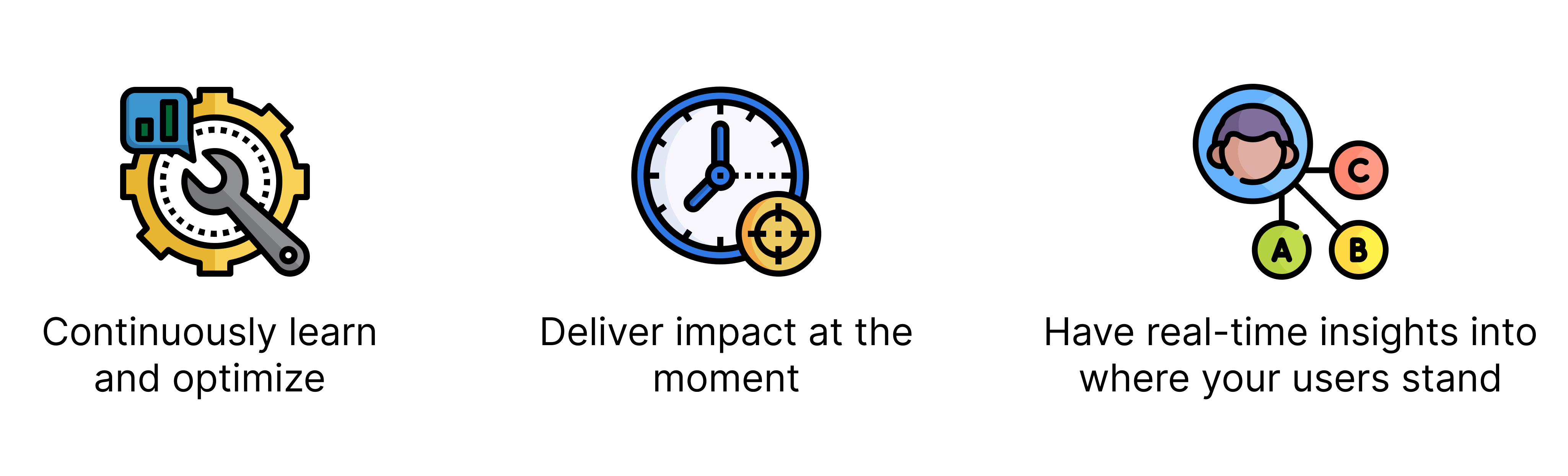 Purchasely's programmatic funnel engagement