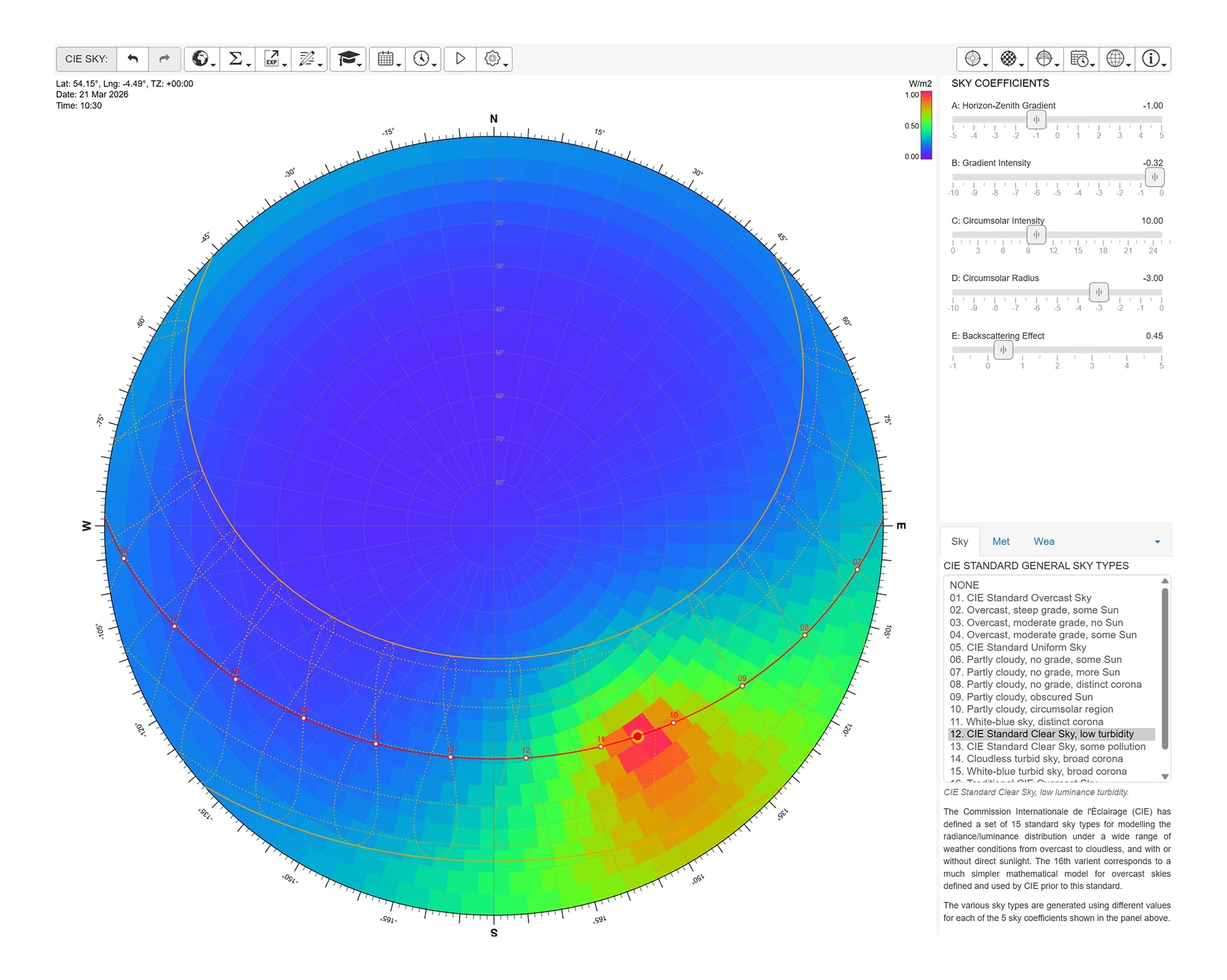 Project Overview Image