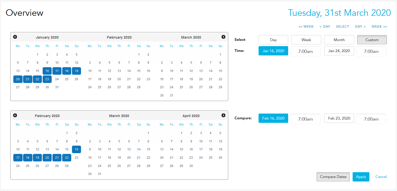 Compare option for multisite reports
