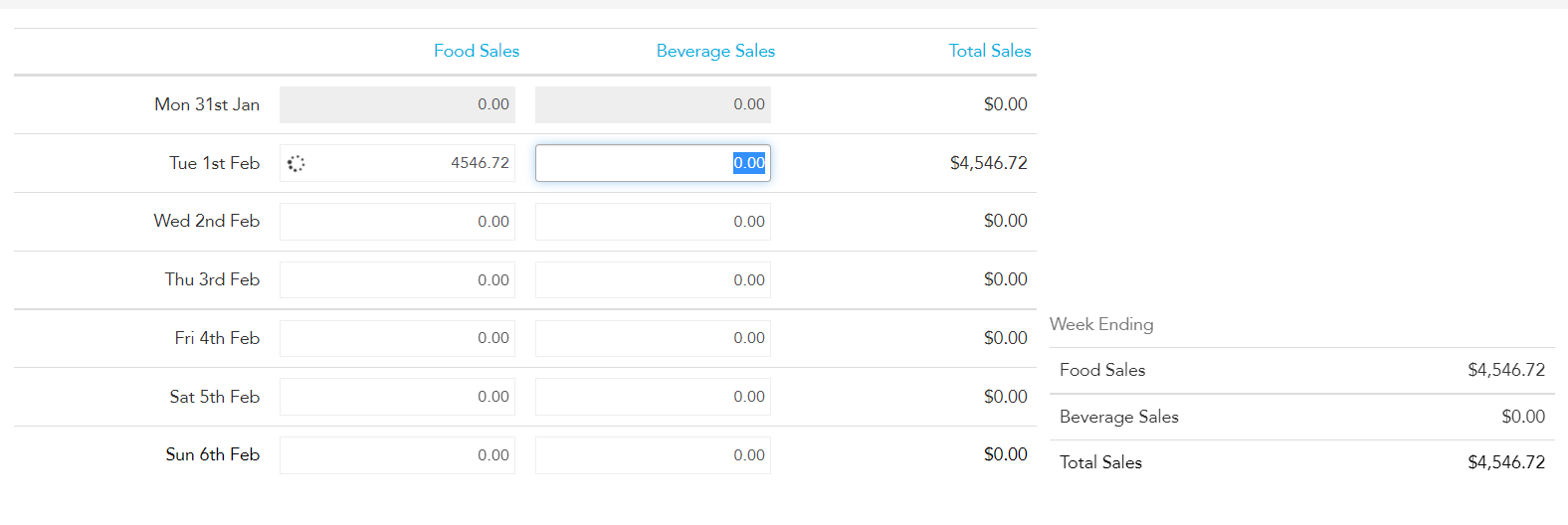 Manual food and beverage sales entry fields