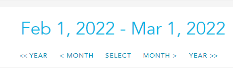 Date range navigation for entering sales