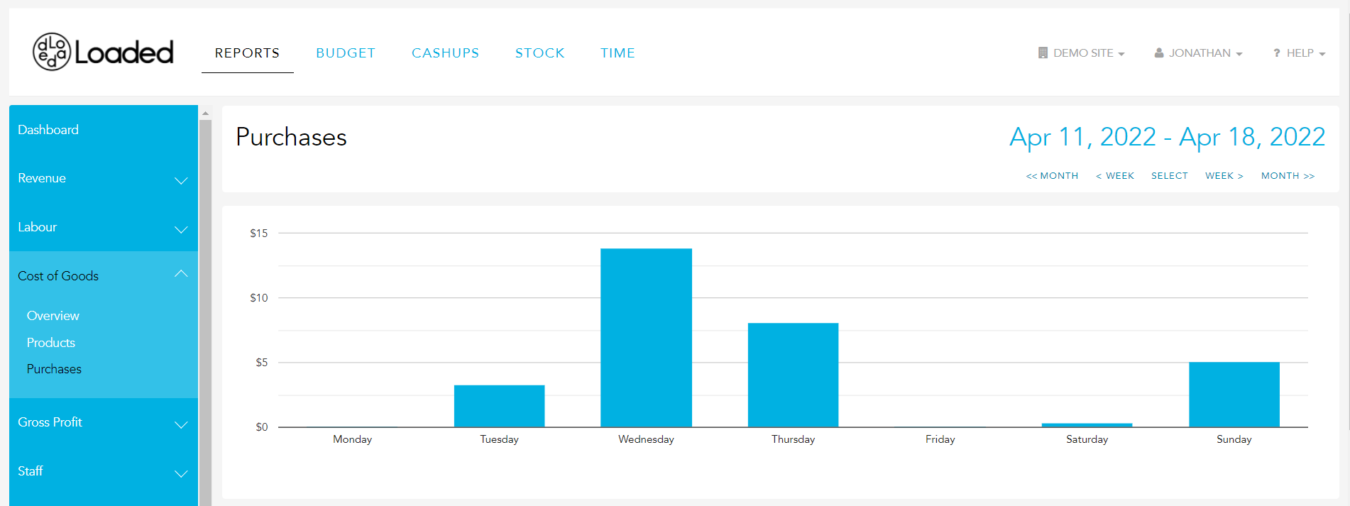 Navigating to Cost of Goods Purchases report