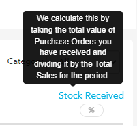 Column header tooltip explanation