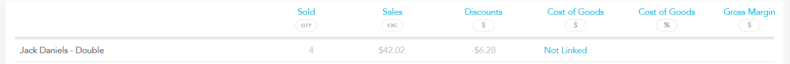 Linking a not-linked POS item
