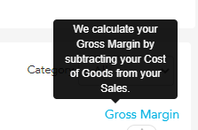 Gross margin tooltip