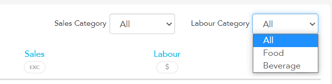 Category and labour dropdown selector