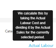 Labour cost percentage tooltip