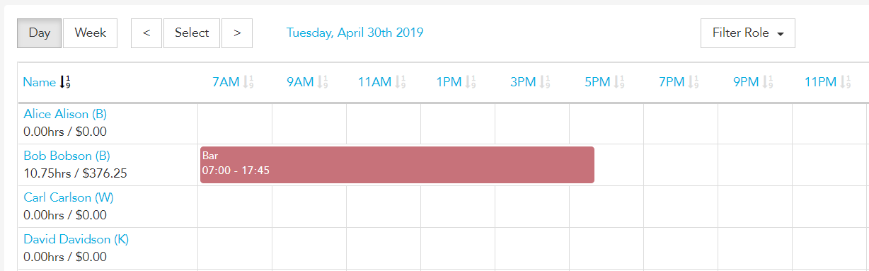 Day view of the Loaded roster showing overlapping shifts