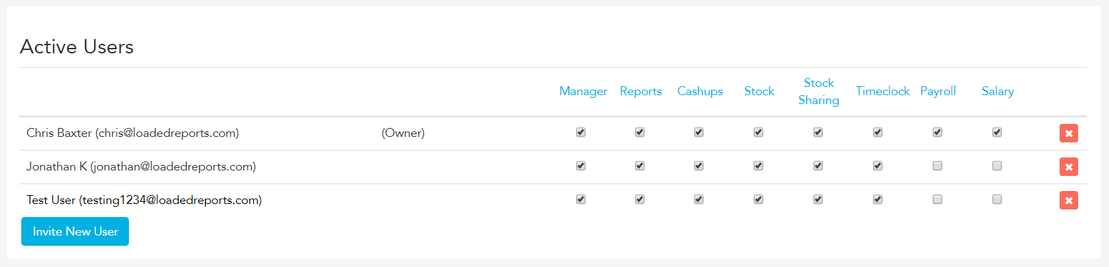 Unchecking Payroll and Salary permissions to hide pay rates