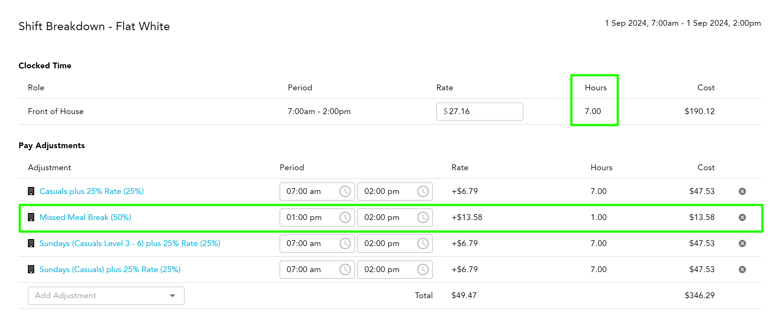 Missed break adjustment example