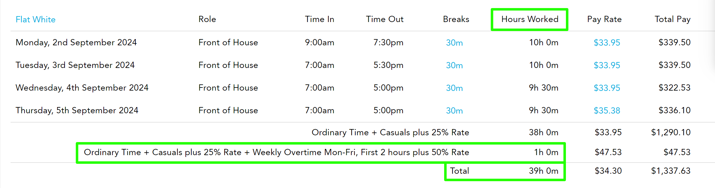 Weekly overtime pay adjustment example