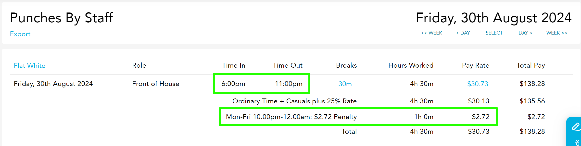 Monday to Friday evening penalty rate example