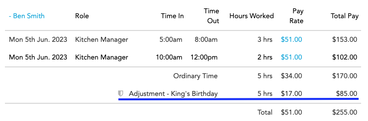 Punches by Staff showing a pay adjustment applied