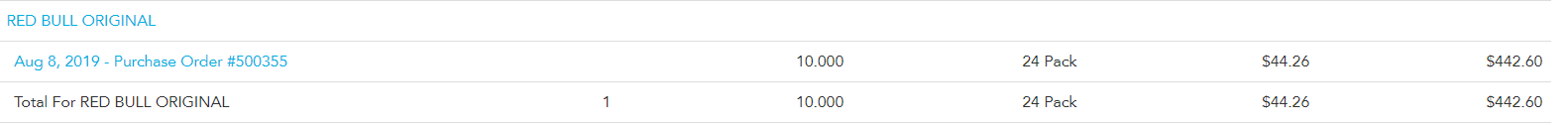 Orders by Item report used to check receiving dates around a stocktake in Loaded