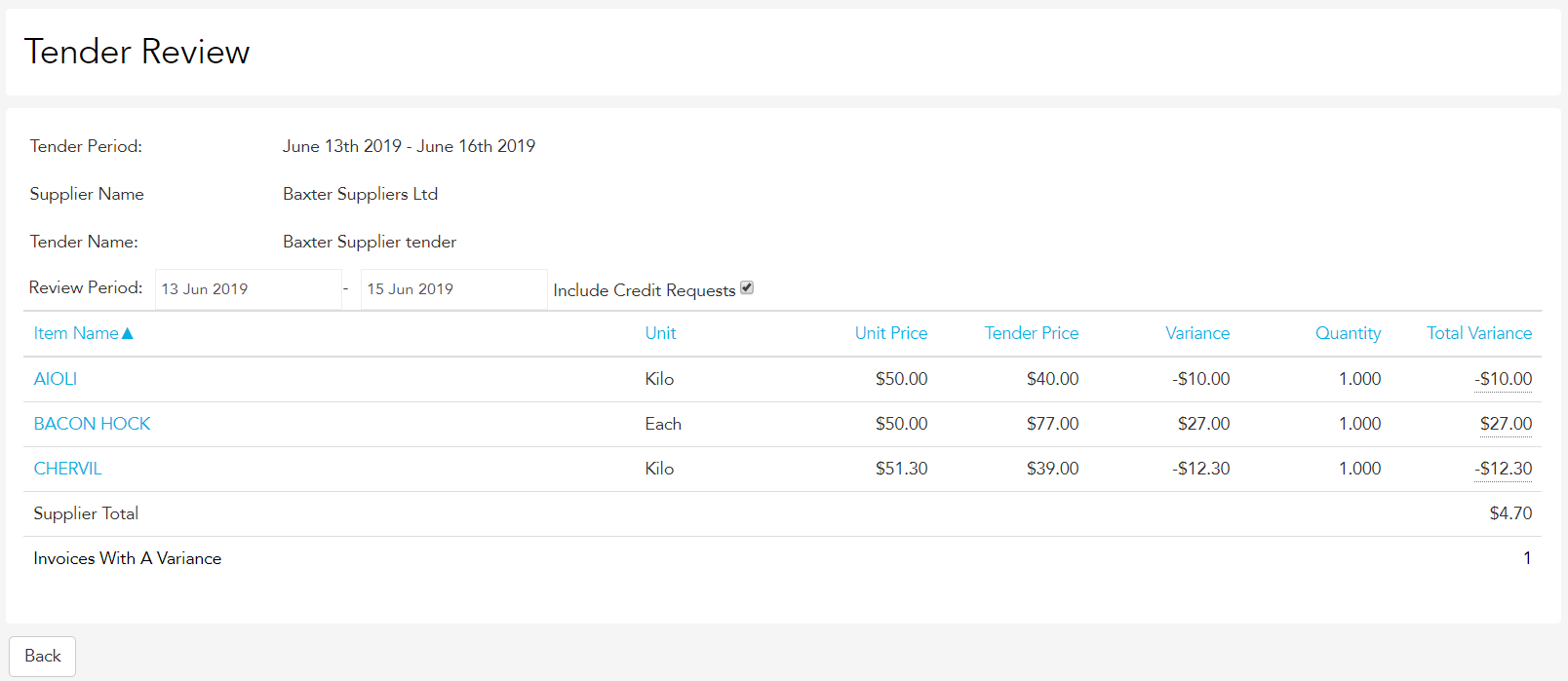 Tender review report comparing actual price received to agreed tender price in Loaded