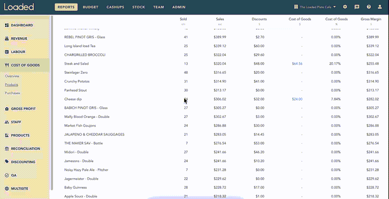 Updating a POS Item Link's valid dates from the Cost of Goods Products report