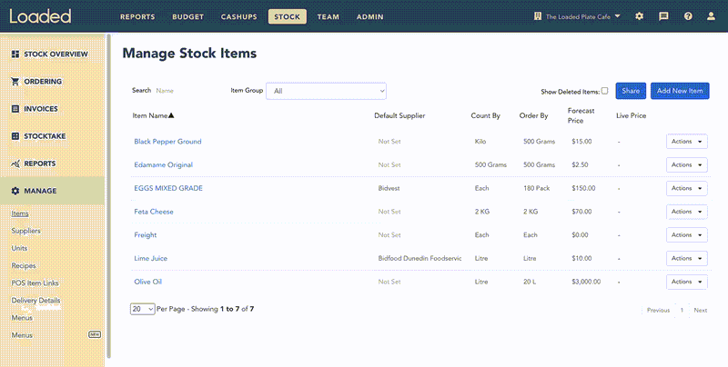 Adding a custom stock item in Loaded
