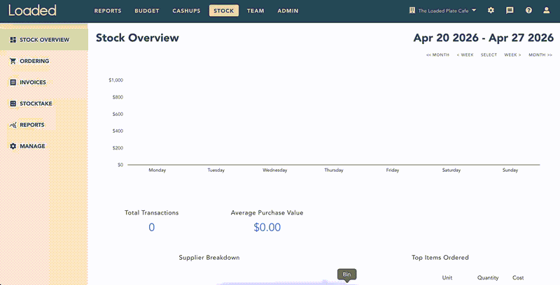 Adding delivery details in Loaded