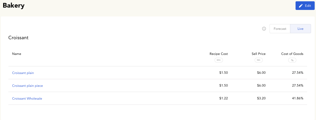 Toggle to view a menu based on Forecast or Live prices in Loaded