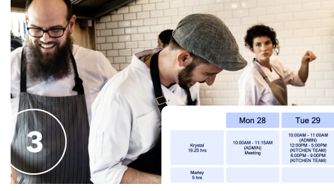 Three kitchen staff in white uniforms and aprons working together in a restaurant kitchen.