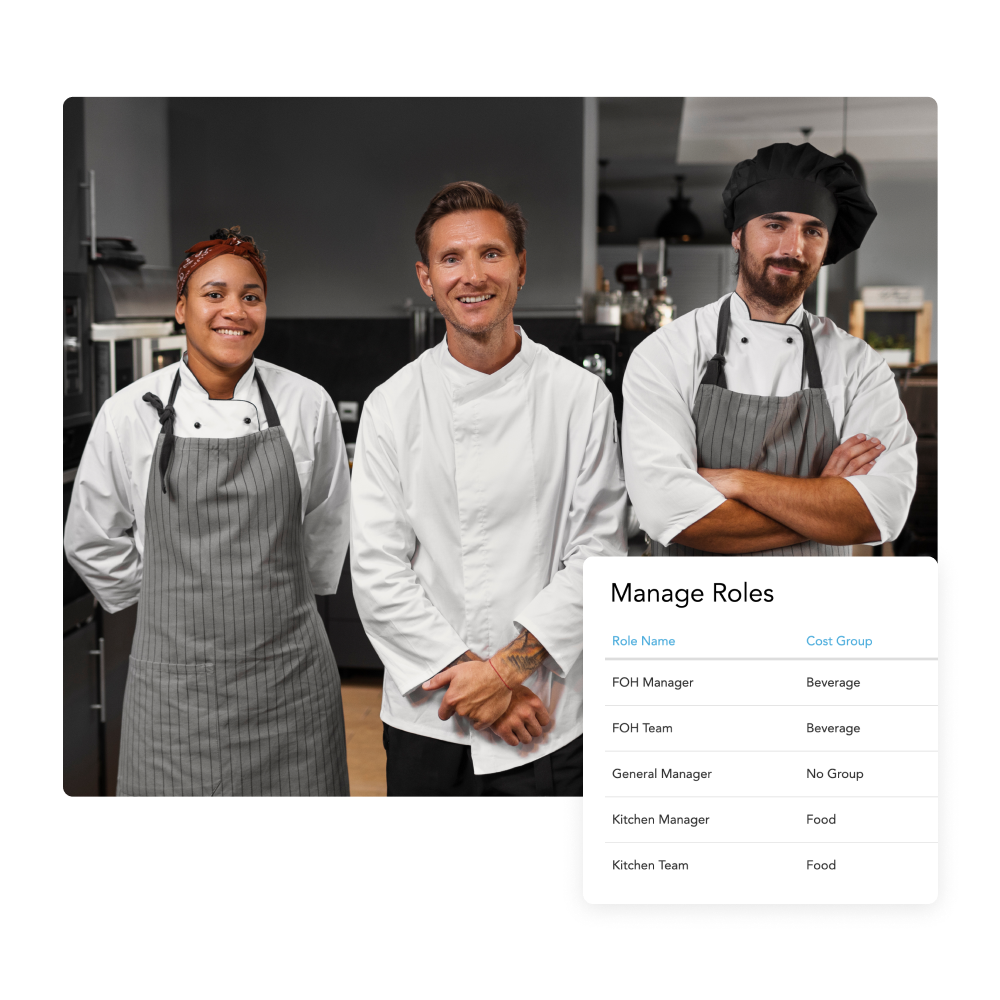 Three diverse chefs in kitchen uniforms posing with a transparent overlay showing a staff management table of roles and cost groups.